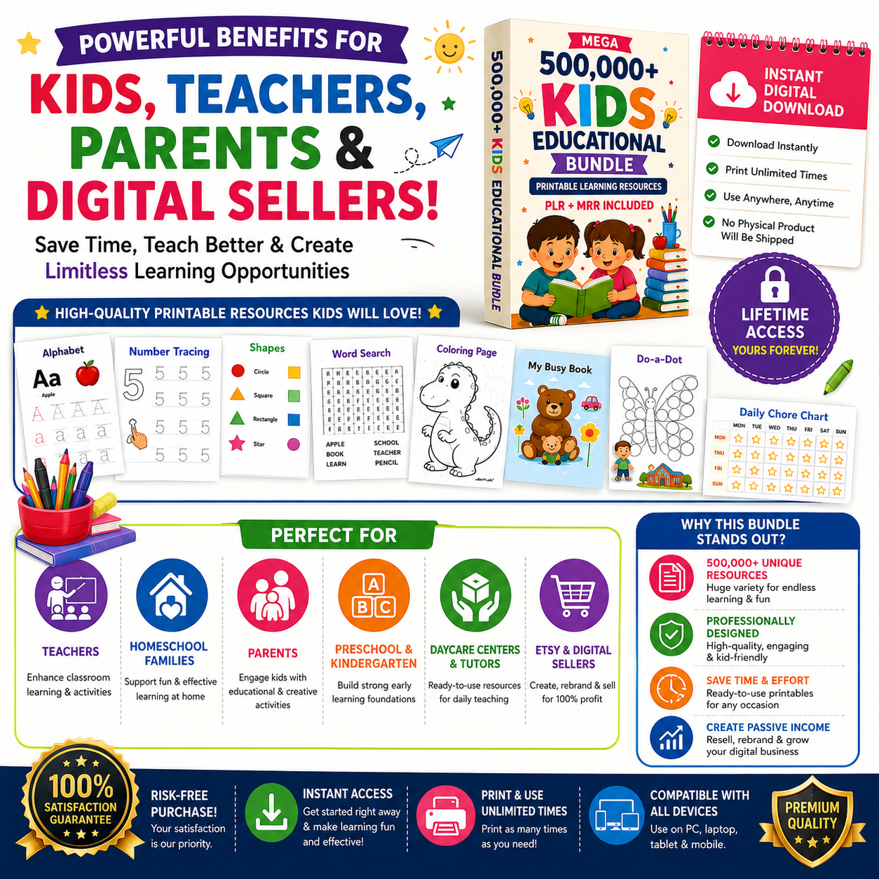 500,000+ Kids Educational Bundle (PLR + MRR Included)